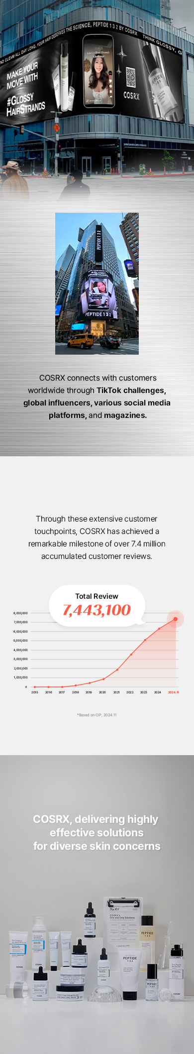 Brand Story